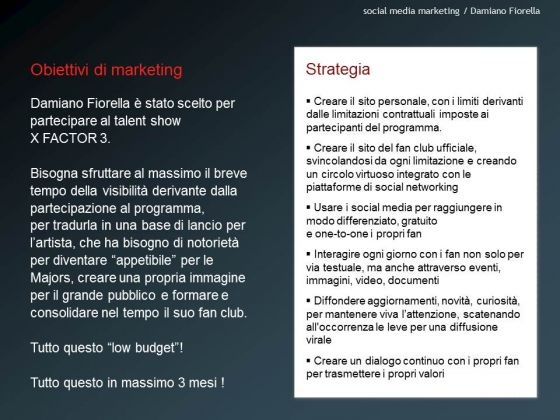 Social media strategy
