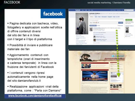 Social media strategy