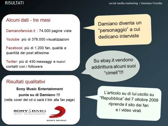 Social media strategy