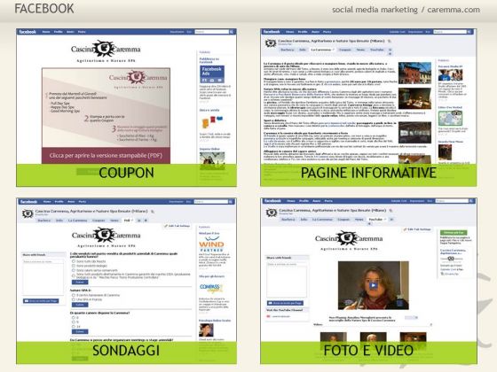 Social media stategy aziendale