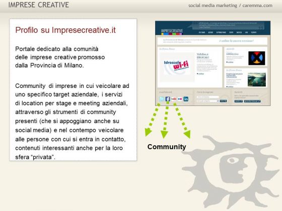 Social media stategy aziendale