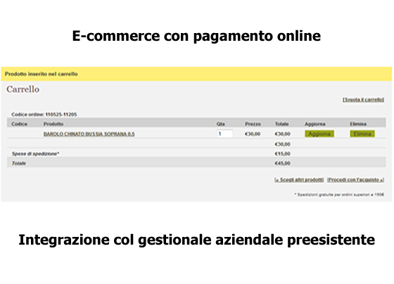Restyling e sviluppo sito Enoteca Maggiolini e-commerce